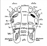 นวดเชียงรายที่ไหนดี